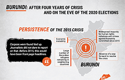 Commission of Inquiry on Burundi ©UNHRC