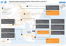 Selected Violations During the Battle of Aden, March to July 2015