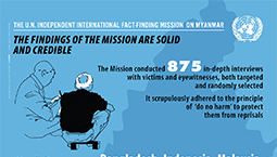 Fact-Finding Mission Methodology ©UNHRC