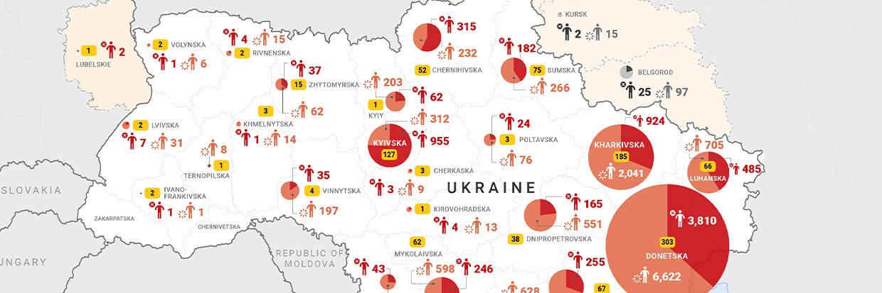 Civilian casualties in Ukraine from 24 February 2022 to 15 February 2023