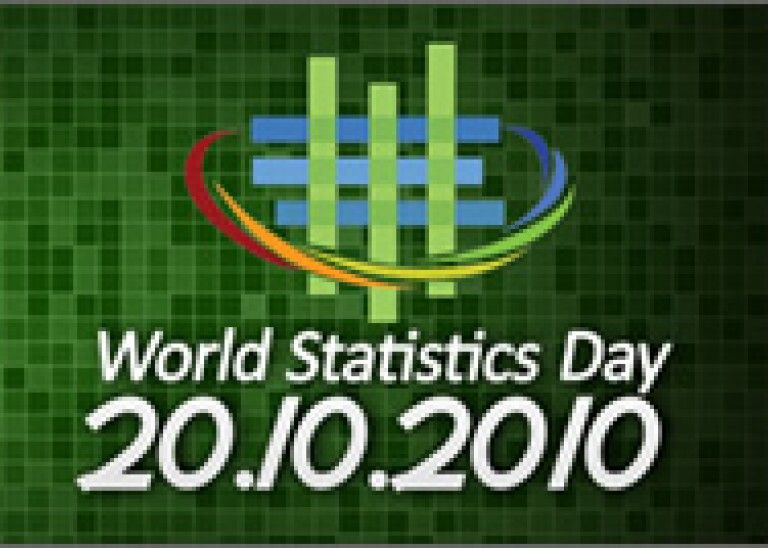 World Statistics Day